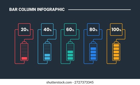 Diagrama de proceso de infografía de columna de barra con diseño digital de caja de batería por número porcentual con fondo oscuro Estilo de contorno brillante Vector de 5 puntos