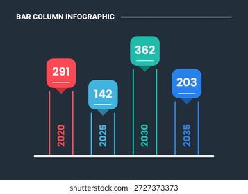 Diagrama de proceso de infografía de columna de barra con cuadro de rótulo Burbuja de discurso en la parte superior con datos anuales en Horizontal alineado con fondo oscuro Estilo de contorno brillante Vector de 4 puntos