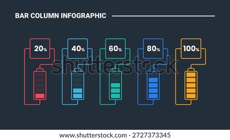 bar column infographic process diagram with battery box digital design by percentage number with dark background bright outline style 5 points vector