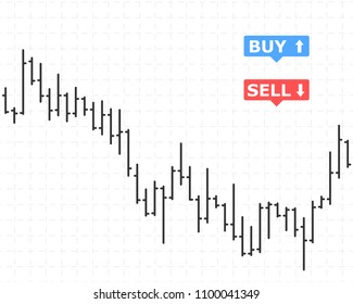 Bar finance data graph. Forex stock crypto currency data visualisation. Set of various indicators for financial trade. Bar data background. Vector illustration.