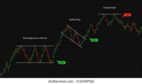 Bar financial data graph. Forex stock crypto currency trading pattern. Indicator for financial trade. Bar finance data. Vector illustration.