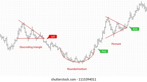 Bar financial data graph. Forex stock crypto currency trading pattern. Indicator for financial trade. Bar finance data. Vector illustration.