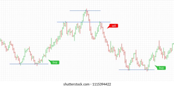 Bar financial data graph. Forex stock crypto currency trading pattern. Indicator for financial trade. Bar finance data. Vector illustration.