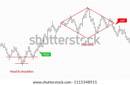 Bar Financial Data Graph Forex Stock Stock Vector Royalty Free - 