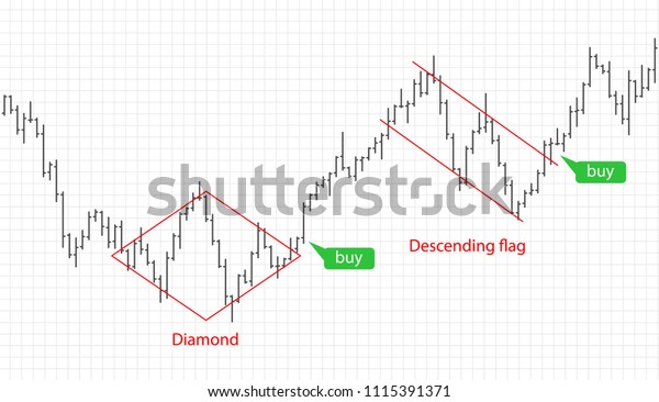 Bar Financial Data Graph Forex Stock Stock Vector Royalty Free - 