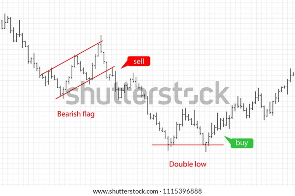 Bar Financial Data Graph Forex Stock Stock Vector Royalty Free - 