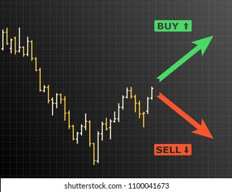 Bar financy data graph. Forex stock crypto currency data visualization. Set of various indicators for financial trade. Bar data background. Vector illustration.