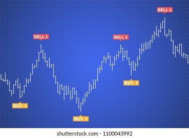 Bar financy data graph. Forex stock crypto currency data visualization. Set of various indicators for financial trade. Bar data background. Vector illustration.