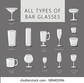 Bar glasses vector icons set. Vector types of barware glasses silhouettes. Guide to various types of barware glasses.