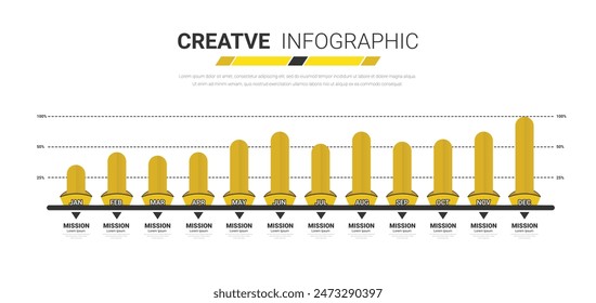 Bar graph for 12 months and line graph templates, business infographics, project timeline with seven stages, infographic template, vector eps illustration.