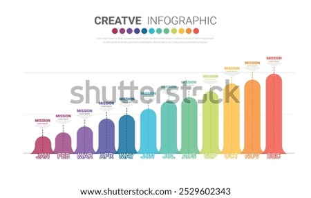 Bar graph for 12 months and line graph templates, business infographics, project timeline with seven stages, infographic template. vector eps illustration.