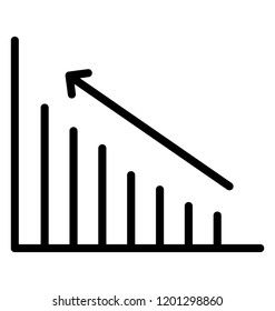 Bar graph analysis, business growth chart