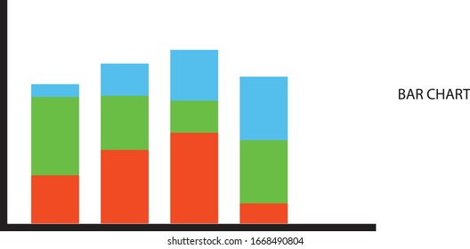 Bar graph. Business chart. A bar chart or bar graph is a chart or graph that presents categorical data with rectangular bars with heights or lengths proportional to the values that they represent.