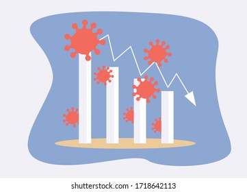 Bar graph. Chart of coronavirus covid-19 pandemic in decreasing trend. the number of confirmrd case is downward trand.
