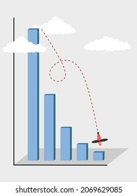 Gráfico de barras que desciende exponencialmente de las nubes, junto con un avión que se desploma. Concepto de disminución exponencial del ingreso. Depresión económica y caída de las ventas.