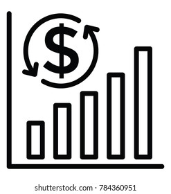 A bar graph and dollar sign symbolizing sales forecasting