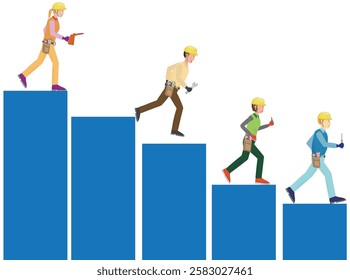 Bar graph of engineers competing for grades.