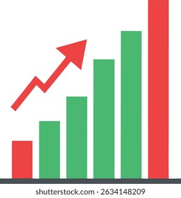 A bar graph illustrates a significant upward trend, with bars increasing in height, culminating in a sharp rise indicated by a red arrow.