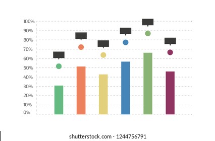 Bar graph and line graph templates, business infographics, vector eps10 illustration