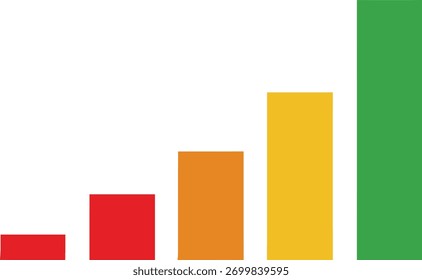 A bar graph on a white background displays growth using red, orange, yellow, and green columns. It represents success, progress, and positive trends in business and finance.