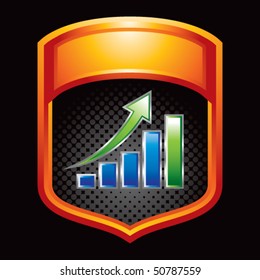 bar graph orange shiny display