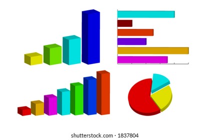 Bar graph and pie chart (diagrams)
