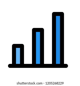 bar graph profit