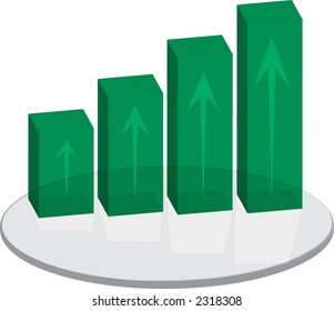 A bar graph in red showing possible sales figures