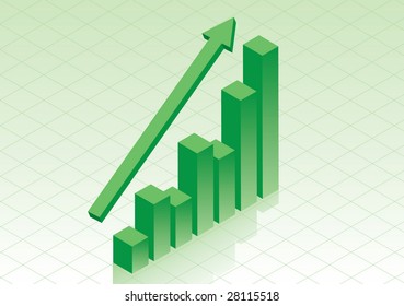 Bar graph showing positive growth in glossy green