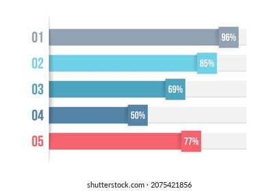 Bar graph template, business infographics, vector eps10 illustration