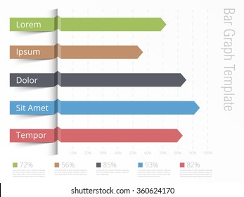 Bar graph template, horizontal bars showing different value of percents on the graph, business infographics template, vector eps10 illustration