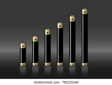 A bar graph where the columns are batteries icons. It shows linear growth. Vector Illustration