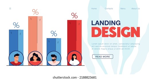Bar graphs with demographic percentage. Young and adult females and males flat vector illustration. Population, statistics, demographics concept for banner, website design or landing web page