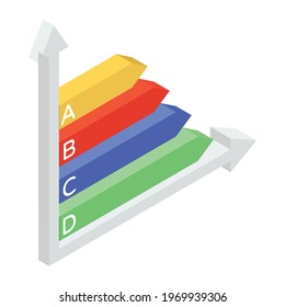 Bar graphs with different frequencies depicting horizontal chart 