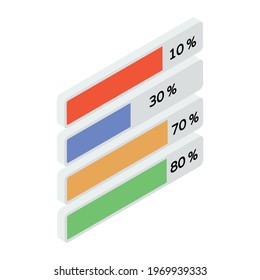 Bar graphs with different frequencies depicting frequency chart 