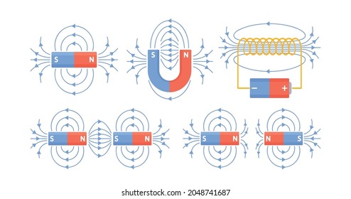 Bar and Horseshoe Magnets, Educational Magnetism Physics Science, Induction and Attraction. Compass Navigation Tool and Electromagnetic Field and Magnetic Force Schemes. Cartoon Vector Illustration