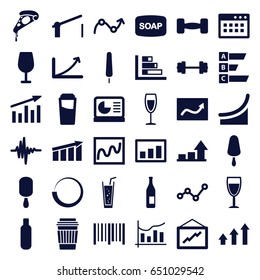 Bar icons set. set of 36 bar filled icons such as bottle, drink, cocktail, soap, graph, pizza, ice cream on stick, soda, bar code, music equalizer, chart, wine glass, barrier
