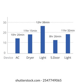 Bar and Line Chart - Light and Dark Themes