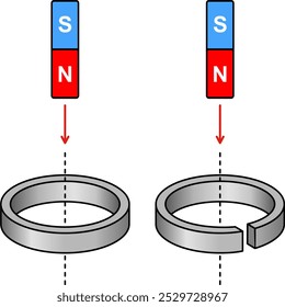 A bar magnet falling through a metal ring. Vector color illustration.