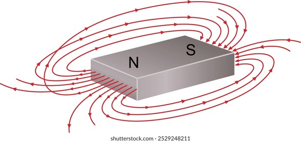 Imán de barra con líneas de campo magnético. Ilustración de color de Vector.
