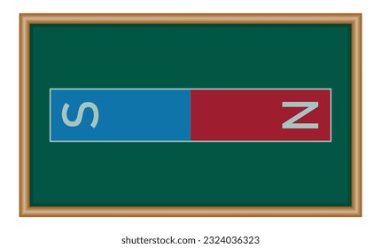 Bar magnet. polar magnet diagram. Physics resources for teachers and students.