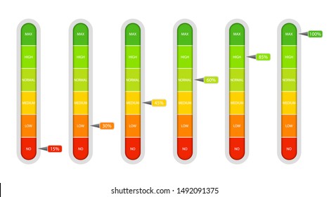 Bar of meter with progress level from red to green. Measure ruler diagram of rating.Verticalscale speedometer with low and high level. Concept graphic slider infographic. vector eps10