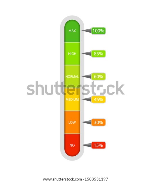 赤から緑の間の進行レベルを持つメーターの棒 定格のルーラー図を測定します 垂直尺度速度計 低レベルと高レベル コンセプトのグラフィックスライダのインフォグラフィック ベクター画像eps10 のベクター画像素材 ロイヤリティフリー