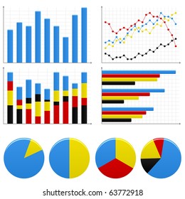 Bar Pie Graph Chart