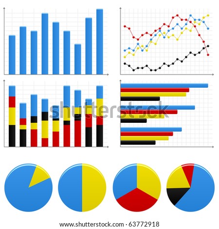 Bar Pie Graph Chart