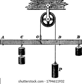 Una barra con pesos fijados en equilibrio, dibujo vintage o ilustración de grabado.
