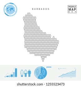 Barbados People Icon Map. People Crowd in the Shape of a Map of Barbados. Stylized Silhouette of Barbados. Population Growth and Aging Infographic Elements. Vector Illustration Isolated on White.