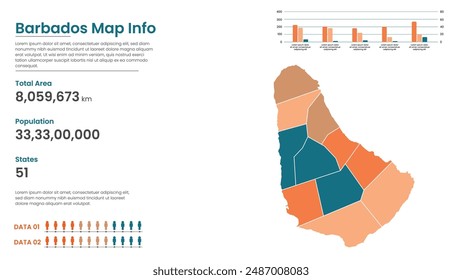 Barbados political map of administrative divisions states, Colorful states in Barbados map infographic, Barbados Map Info, Barbados Population.