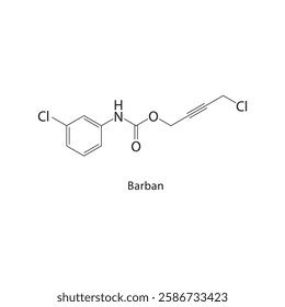 Barban skeletal structure.Herbicide compound schematic illustration. Simple diagram, chemical formula.