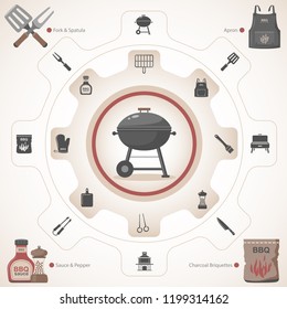 Barbecue Tools & Accessories